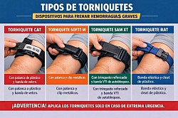 Torniquetes